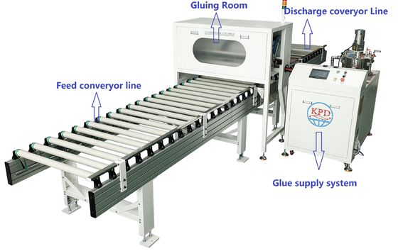 Reinraum Edelstahl Türen Klebmaschine Produktionslinie 550KG für LED-Leuchten