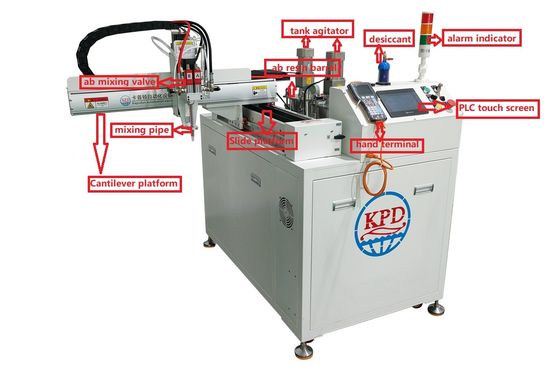 Zwei-Komponenten-Klebstoff-Bindmaschinen Standalone Industrieanlagen 550 kg Gewicht