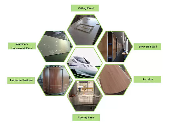 2-Komponenten-Epoxy-Klebstoff-Honeyblock-Sandwich-Panel-Bindungspottmaschine
