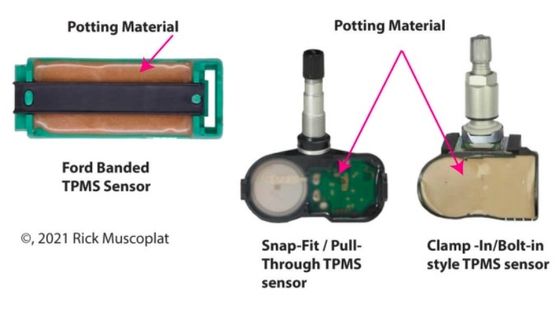 Maßgeschneiderte Zwei-Komponenten-Potting-Maschine für elektronische Teile in der Automobilindustrie